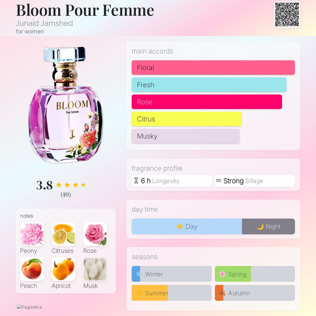 BLOOM GET JANNAN PERFUME FREE